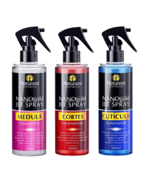 nanotecnologia spray